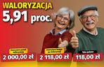 Waloryzacja 5,91 proc.