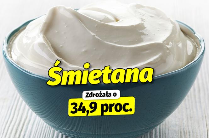 Podwyżki cen