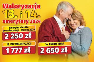 Waloryzacja 13 i 14 emerytury 2024