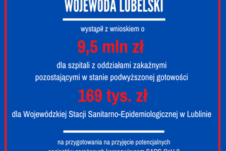 9,5 mln na pomoc dla oddziałów zakaźnych na Lubelszczyźnie! Wojewoda złożył wniosek