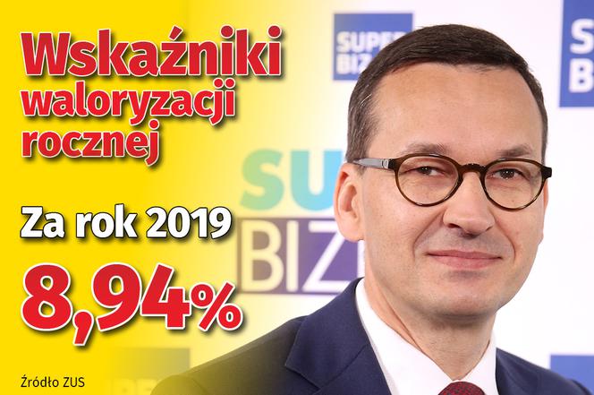 Waloryzacja
