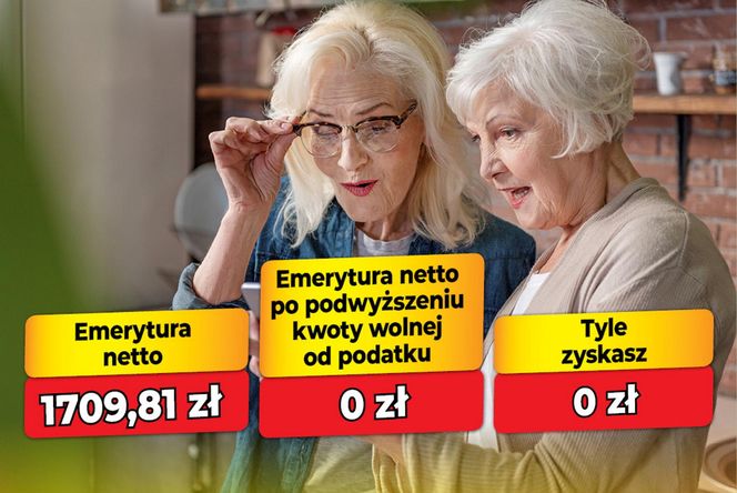 Tyle wzrośnie twoja emerytura przy wyższej kwocie wolnej od podatku!