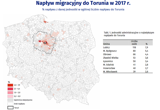 Śniadanie z GUS - statystyka demograficzna Torunia