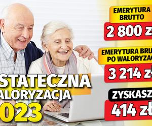 Ostateczna waloryzacja 2023 