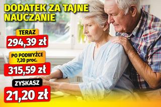 Tak wzrosną dodatki emeryckie w 2025 roku!