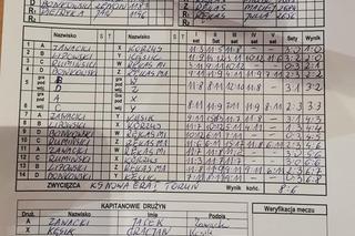 KS Nowa Era Toruń z udanym debiutem w trzeciej lidze