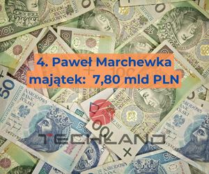 4. Paweł Marchewka