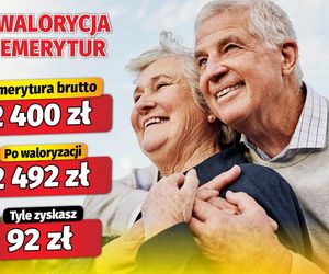 Waloryzacja 3,83 proc.