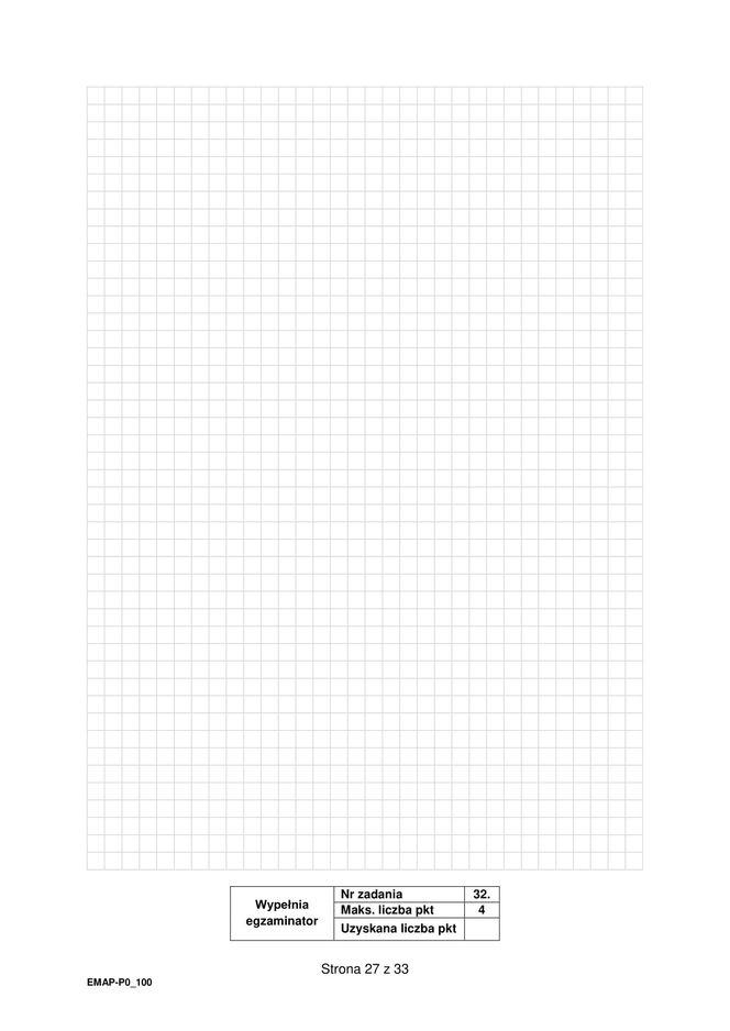 Matura 2025: matematyka 6.05.2025. Arkusze CKE i odpowiedzi. Poziom podstawowy 1 i 2 część [Formuła 2015]