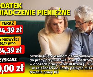 Dodatki emeryckie - waloryzacja 10,19 proc. 