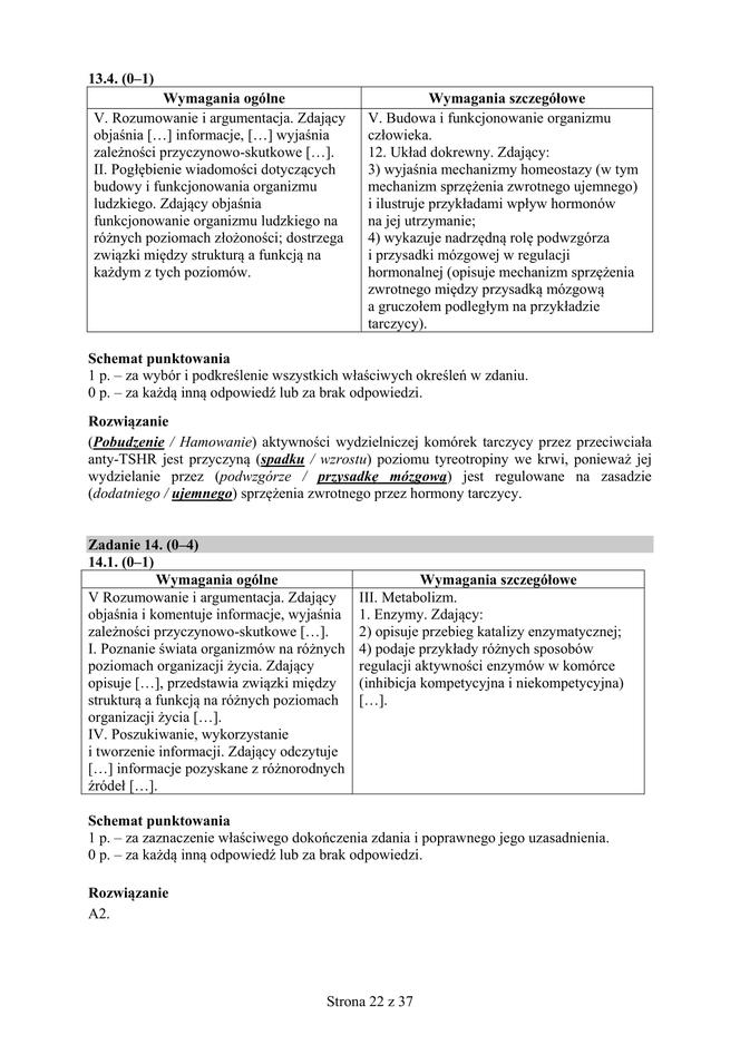 Matura 2018 z biologii [ARKUSZE CKE, ODPOWIEDZI]