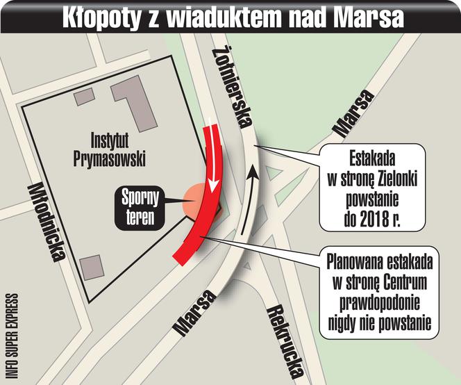 Zakon blokuje wiadukt