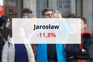 Te miasta na Podkarpaciu wyludniają się najszybciej. Różnice są ogromne! 