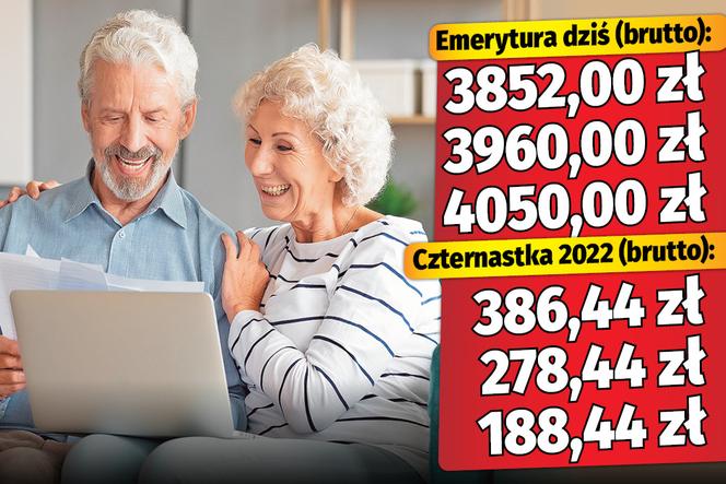 14 emerytura 