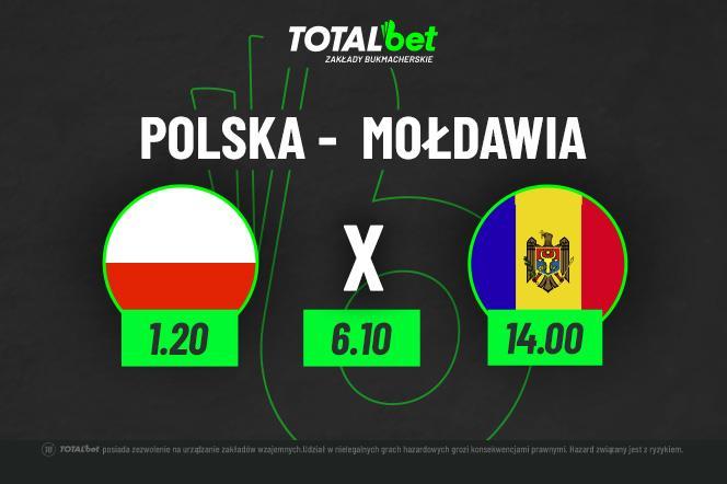 Polska - Mołdawia
