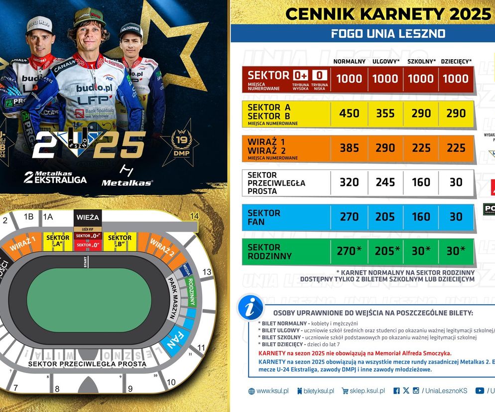 Od dzisiaj sprzedają karnety. Wiemy, ile trzeba zapłacić, by oglądać Unię Leszno w sezonie 2025
