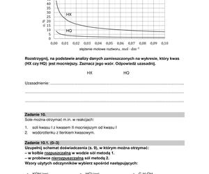 Matura 2023: chemia formuła 2015