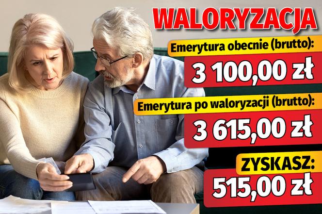 Waloryzacja