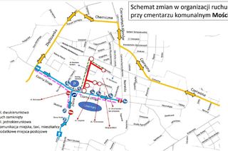 Wszystkich Świętych w Tarnowie. Zmiany w organizacji ruchu przy tarnowskich cmentarzach