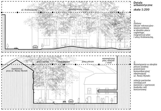 Siedziba Płockiej Orkiestry Symfonicznej według młodych architektów