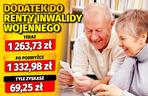 Waloryzacja dodatków emeryckich 5,48 proc. 