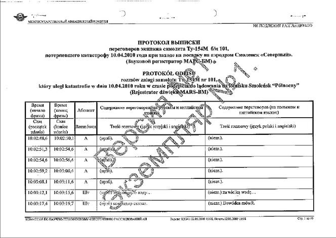 Stenogramy z czarnych skrzynek tupolewa - ostatnie sekundy lotu