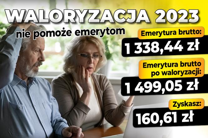  Waloryzacja 2023 nie pomoże emerytom