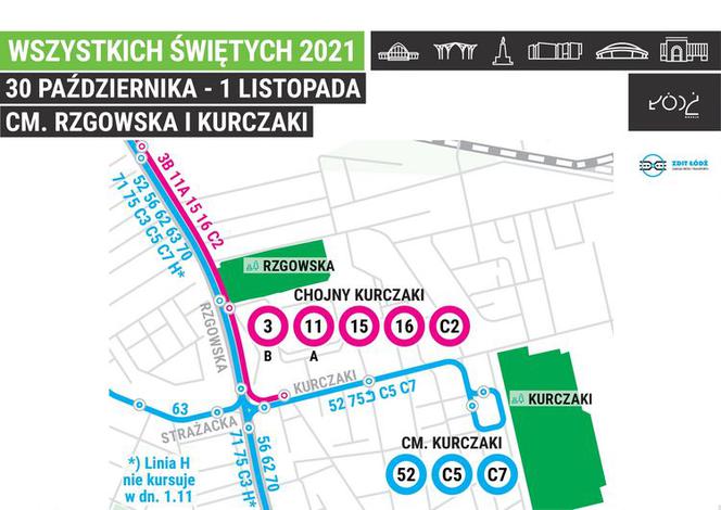 Organizacja ruchu wokół cmentarza na Rzgowskiej