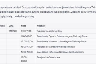 Oto jak sztuczna inteligencja zaplanowała wycieczkę po Lubuskiem