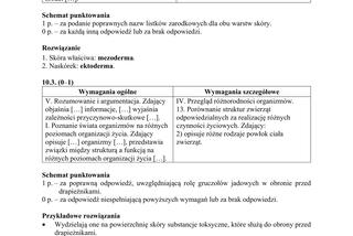 Matura 2018 z biologii [ARKUSZE CKE, ODPOWIEDZI]