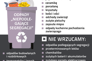 RZESZÓW: Jak segregować odpady?