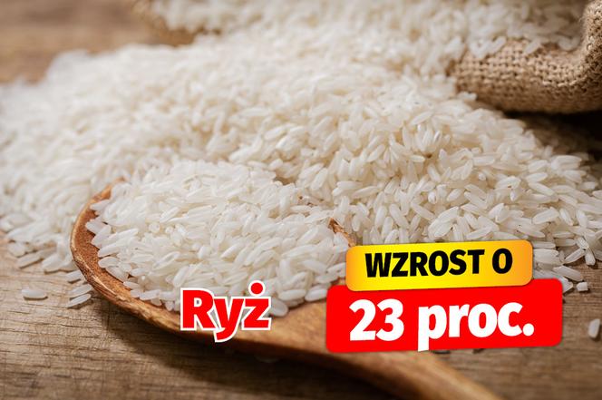 Drożyzna w Polsce. Kwiecień 2023.