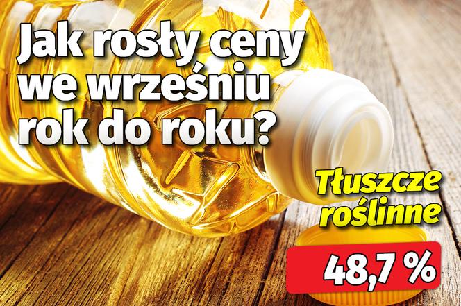 Jak rosły ceny?