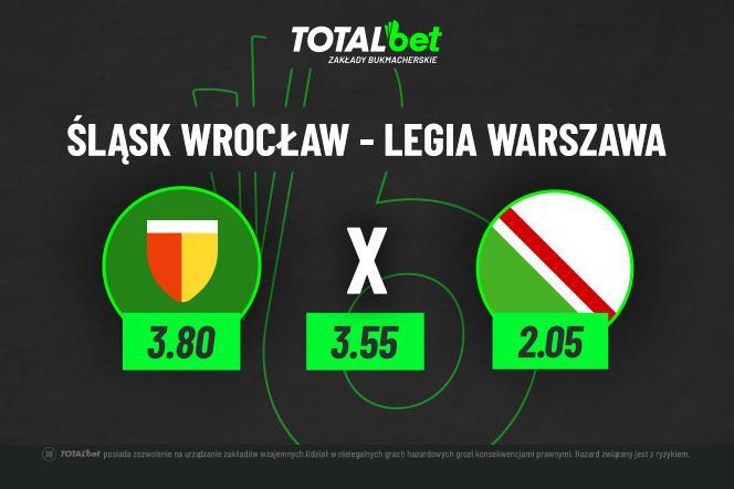 Śląsk Wrocław - Legia Warszawa