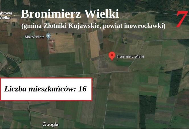 Najmniejsze wsie w województwie kujawsko-pomorskim