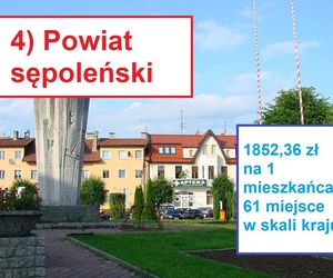 4) powiat sępoleński