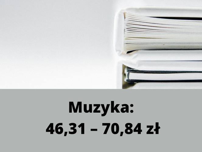 Ile kosztują korepetycje? Gdzie trzeba dać najwięcej i za jakie przedmioty? 