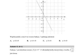 ARKUSZE CKE - Matura matematyka - poziom podstawowy 9.06.2020