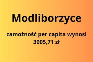 Najbiedniejsze miasteczka w woj. lubelskim