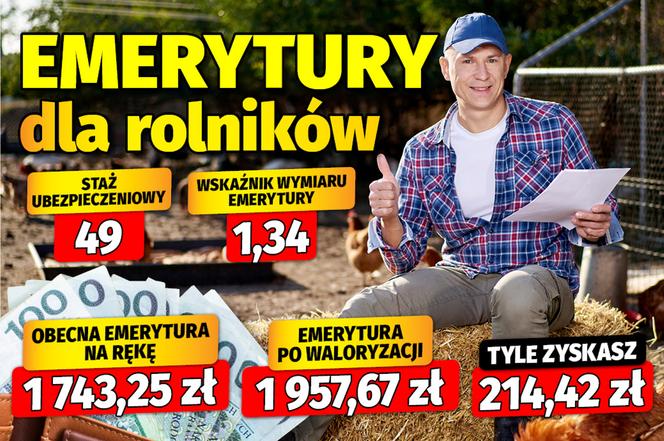 Emerytury dla rolników