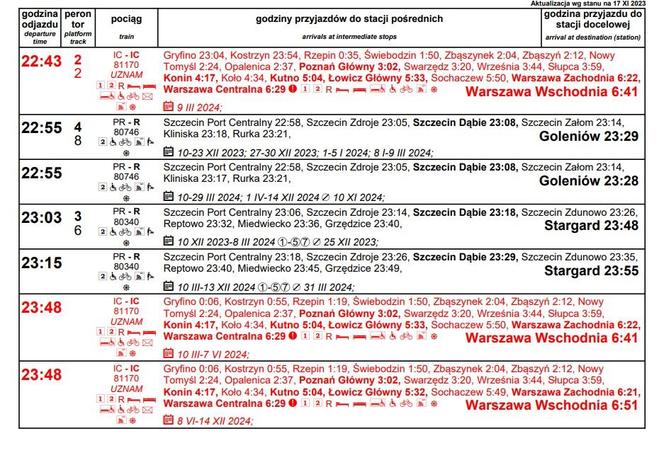 Rozkład jazdy PKP dla stacji Szczecin Główny 