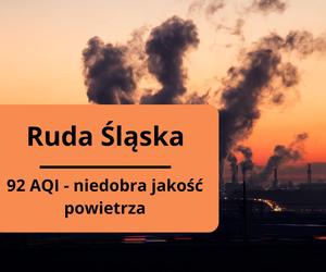 Zanieczyszczenie powietrza w woj. śląskim. Stan w miastach na 25.10.2023 r.