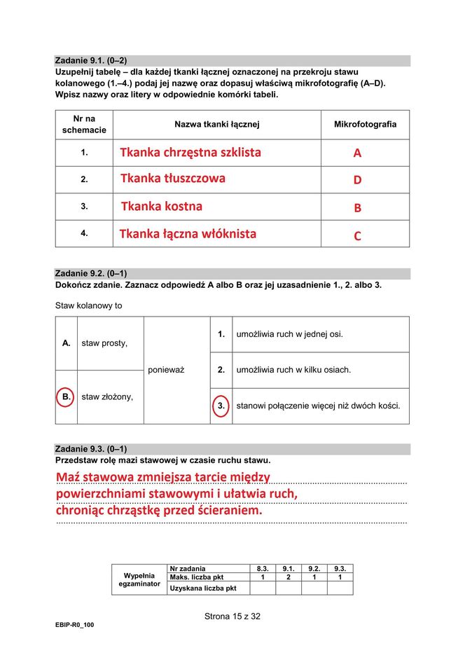 Matura 2025 biologia rozszerzona: ODPOWIEDZI do wszystkich zadań, gotowe rozwiązania matury z biologii rozszerzonej - Formuła 2015 [9.05.2025]	