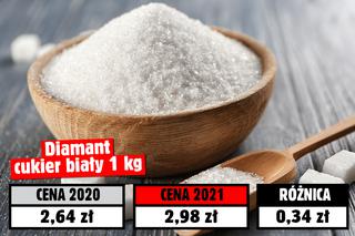 Koszyk świąteczny 2021! Tyle pieniędzy pochłonęła inflacja 