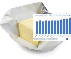 Ceny masła rosną skokowo. Co się dzieje?