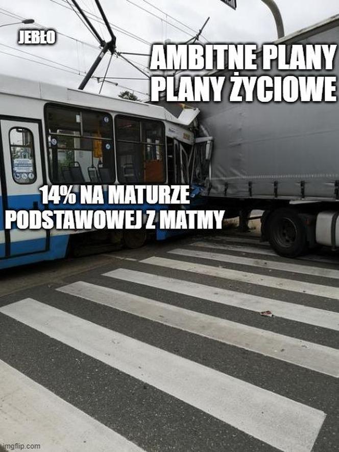 Wrocławskie tramwaje