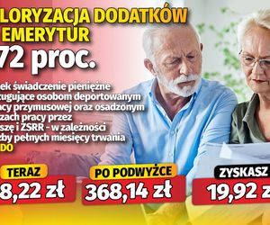 Waloryzacja dodatków do emerytur 5,72 proc.