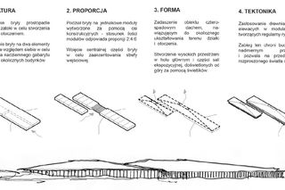 Portfolio - Jakub Miśniakiewicz