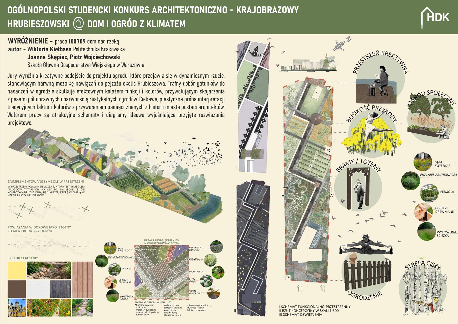 Hrubieszowski dom i ogród z klimatem.