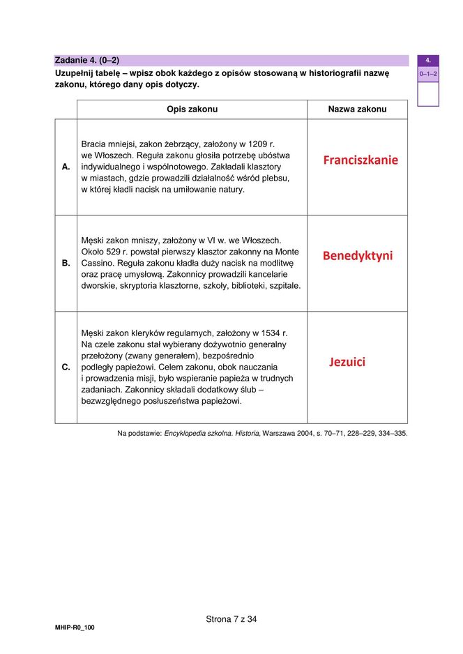 Matura 2025 historia rozszerzona - odpowiedzi do wszystkich zadań z arkusza CKE 19.05.2025 - Formuła 2023